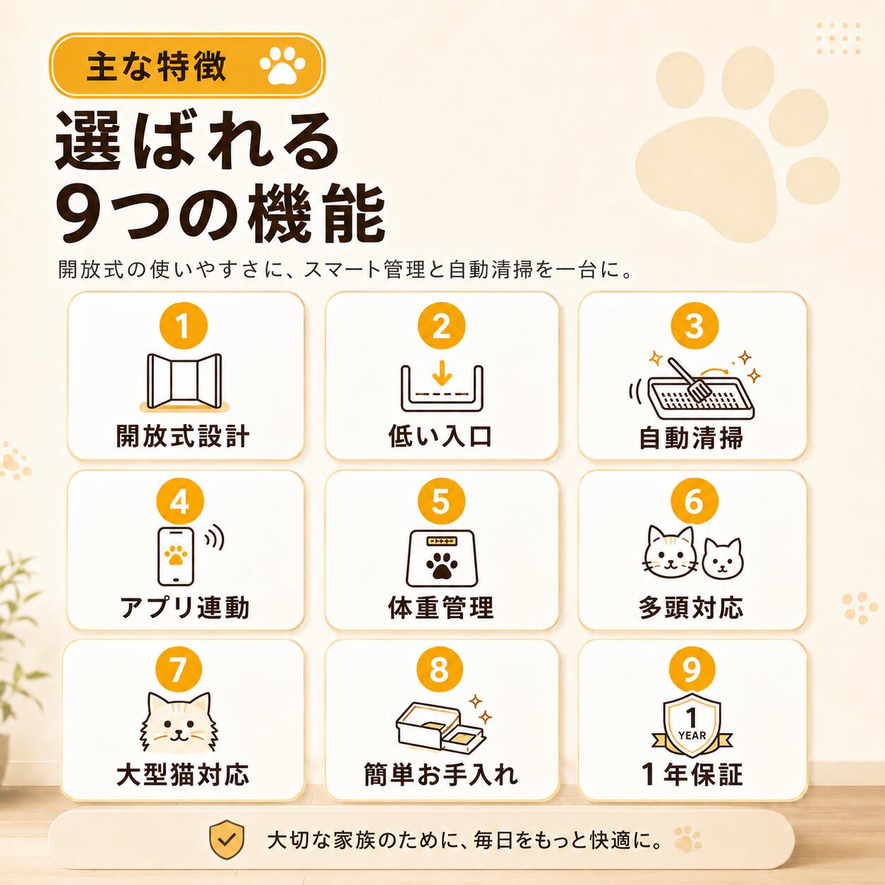 全自動猫トイレ オープン式 開放式 アプリ連動 多頭飼い 大型猫 自動猫トイレ UBPET C30 日本語アプリ 体重管理 お手入れ簡単 手動掃除の動きを再現 シンプルで高級感あるデザイン 最新型 1年保証 商品画像3