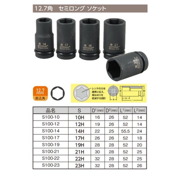 ߥ󥰥å 17HEX 17mm 1 Ĺ 52mm 12.7sq  å 12.7 1/2 TIPTOP åץȥå ץ ̳ S100-17