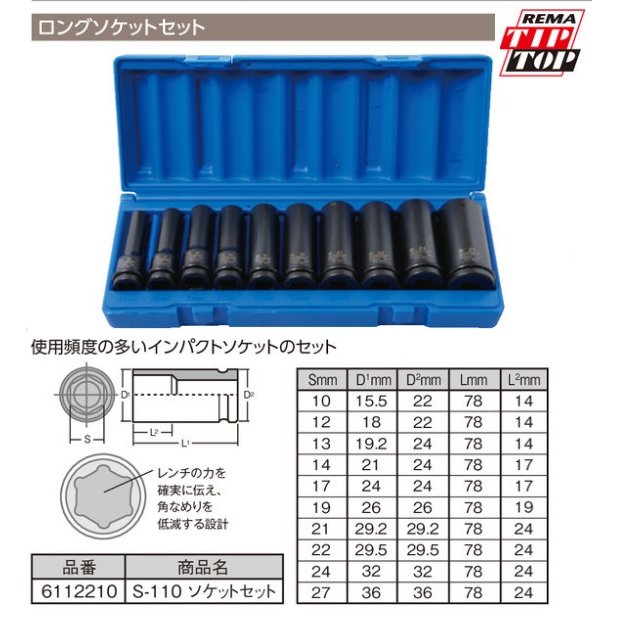 Rakuten - 【スーパーセール最大28倍】 ソケットセット 10本 10mm から 27mm 12.7sq 工具 SET ソケット 12.7角 1/2 TIPTOP チップトップ プロ用 業務用 S110-SET