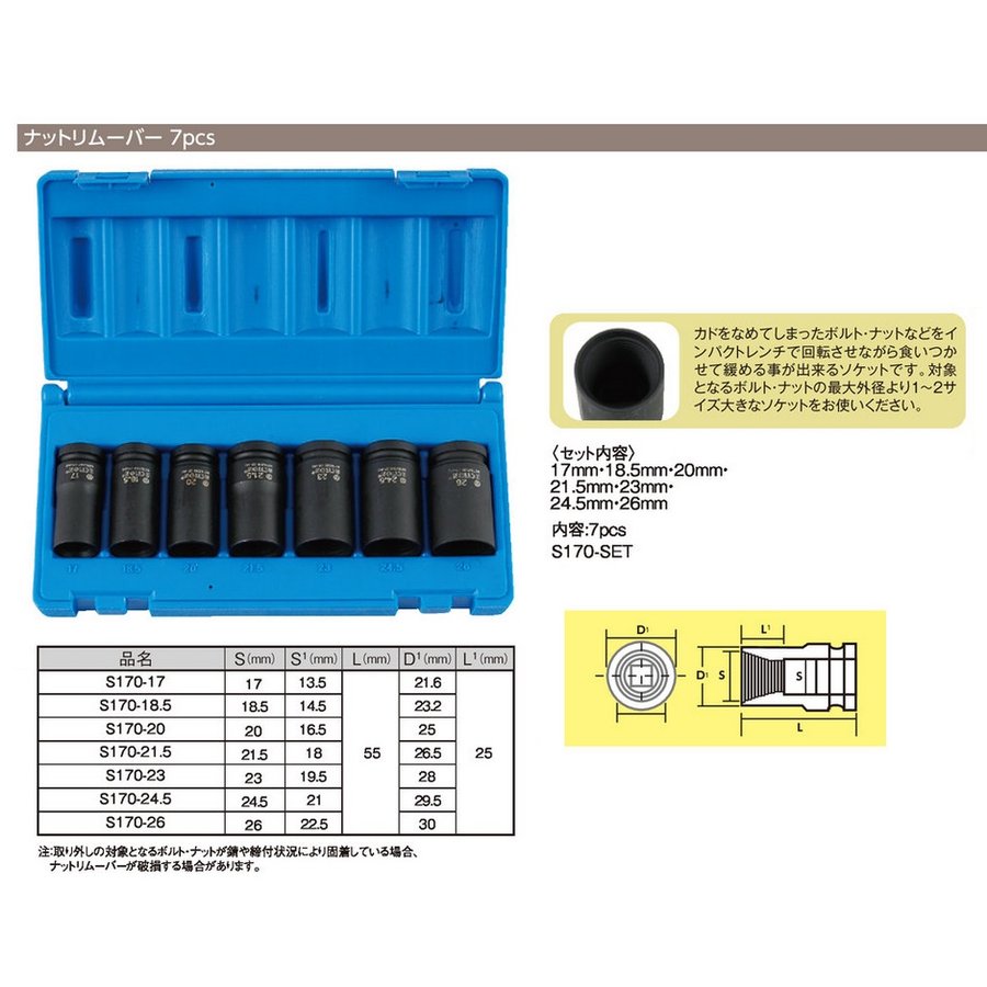 ナットリムーバー セット 7本 17mm から 26mm 12.7sq 工具 SET ツイストソケット 12.7角 1/2 TIPTOP チップトップ プロ用 業務用 S170-SET