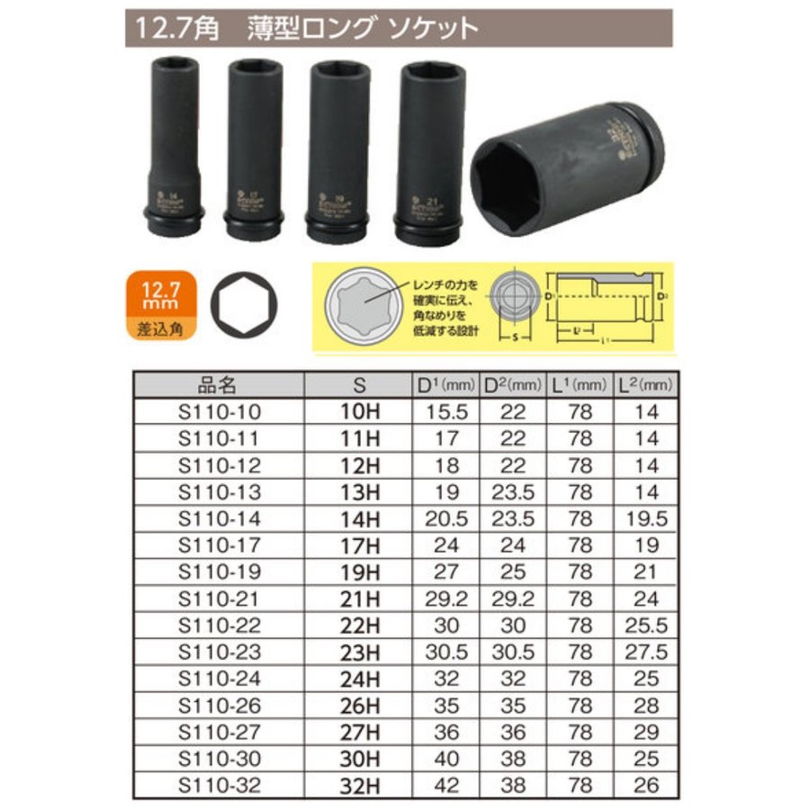  󥰥å 17HEX 17mm 1 Ĺ 78mm 12.7sq  å 12.7 1/2 TIPTOP åץȥå ץ ̳ S110-17