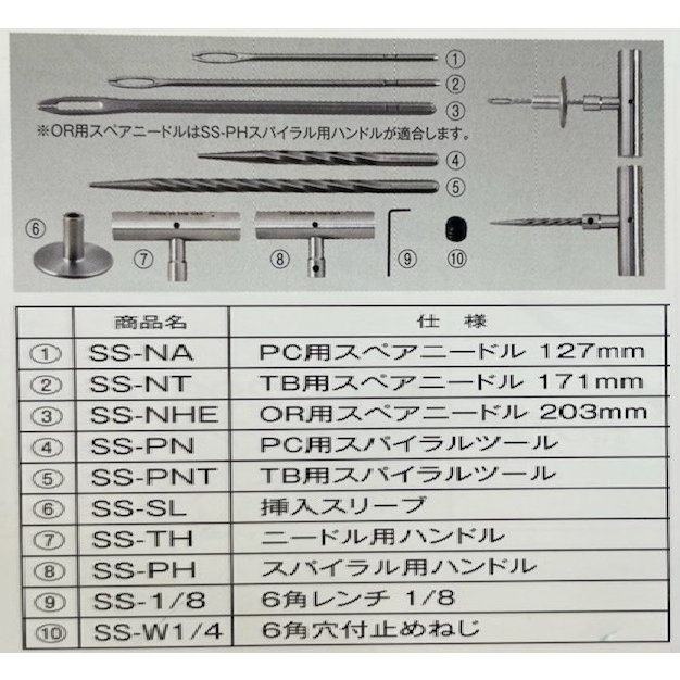 Rakuten - 【スーパーセール最大28倍】 六角レンチ 1/8 SS-W1/4 専用 工具 タイヤ パンク修理 チップトップ TIPTOP プロ用
