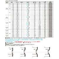 軽量CROSSSPEEDRS915インチ5.5J+43スタッドレスタイヤホイール4本セット175/65R15アクアスイフトフィット
