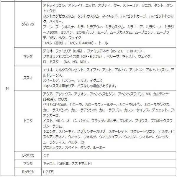 RAYSハブリングアルミストレートタイプ全23種4枚ツバ無外径7573.166.665.165国産輸入車全般