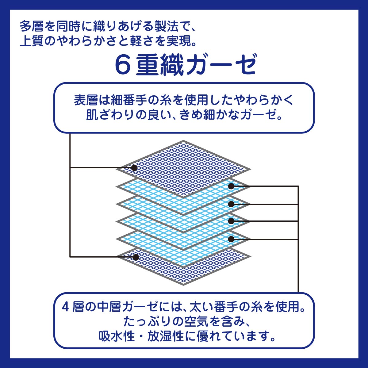 ホットビスケッツ 六重織 ベビー ガーゼスリーパー ミキハウス正規販売店●メール便OK