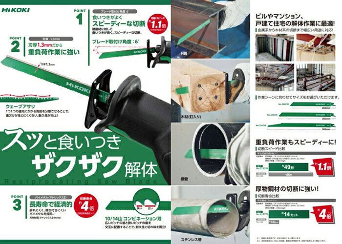 HiKOKI セーバーソー ストレートタイプ No.222CW　0000-4433 200mm / 極厚・解体用(50枚入) 2