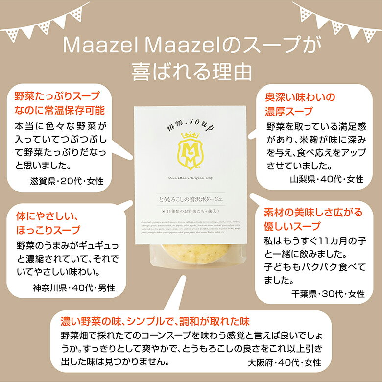 レビュー