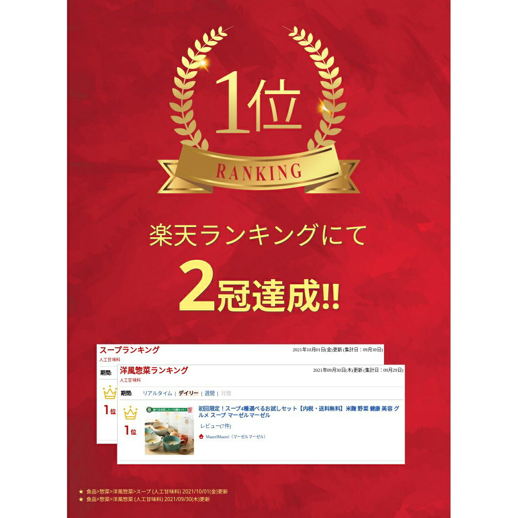 ランキング1位
