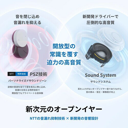 nwm (ヌーム) オープンイヤー型 完全ワイヤレス 耳スピーカー nwm DOTS | 耳をふさがない イヤホン 耳スピ Bluetooth 5.3 NTT sonority バーガンディレッド mabashistore-10295308 まばし商店 サンプル画像3