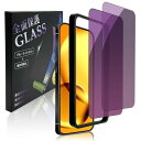 iPhone14Proフィルム ブルーライトカット+覗き見防止 スマホフィルム ガラス フィルム 気泡レス 貼り付けガイド付き 覗き見防止