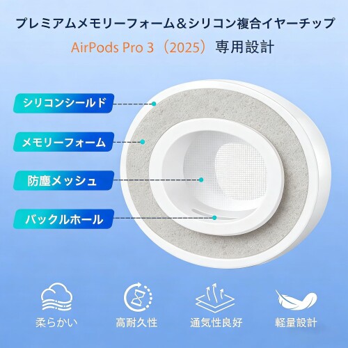 NWYRJO AirPods Pro 3 専用 交換用 イヤーピース ハイブリッド型 AirPods Pro (第3世代) 専用 交換イヤーチップ 遮音性アップ フィット感/脱落防止/音質向上/柔らかく ノイズ低減穴と防塵スクリー mabashistore-10353446 まばし商店 サンプル画像3