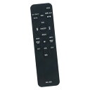 AULCMEET 代替品 RE0207 RE0208 RE0209 NEC ホタルクス 照明器具 リモコン HLDCD12104 SLDCA06569 SLDC...