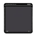 H&Y 角型フィルター NDフィルター ND8 100x100mm Kシリーズ Square ND8 (3段分減光) マグネットフレーム付 帯電防止 防汚 撥水 防傷 低反射 両面コート 角形 SN8