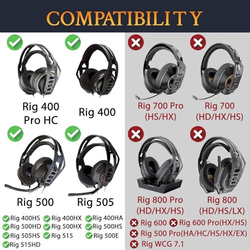 SOULWIT メッシュ イヤーパッド for Poly Rig 400(400Pro HC, 400HS, 400HX, 400HA) 用 交換 パッド Rig 500(500E, 500HD, 500HX)/Rig 505(505HS)/Rig515(515HD) 用 イヤークッション 快適なイヤーカップ 替え 耳当て ブラッ