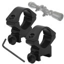 Ygmylandbb マウントリング スコープマウントリング リング径25.4mm ベース対応幅20mm 照準器固定用 2個セット