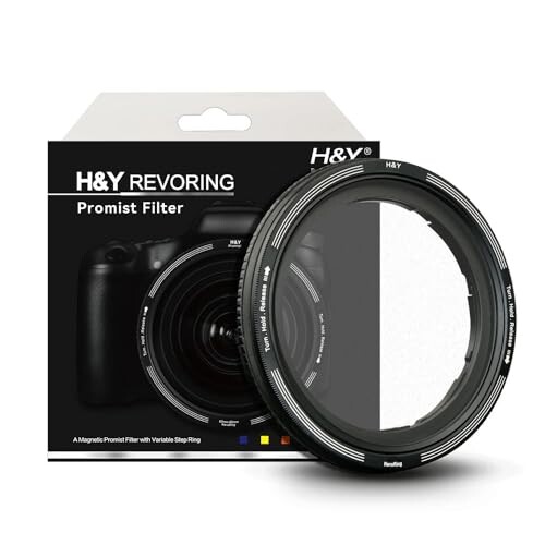 楽天まばし商店H&Y ソフトフィルター 67-82mm REVORING ホワイトプロミスト 1/4 レボリング 可変ステップアップリング付 White Promist 1/4 フィルター径 67mm 72mm 77mm 82mm 対応 帯電防止 防汚 撥水 防傷 RW4-82