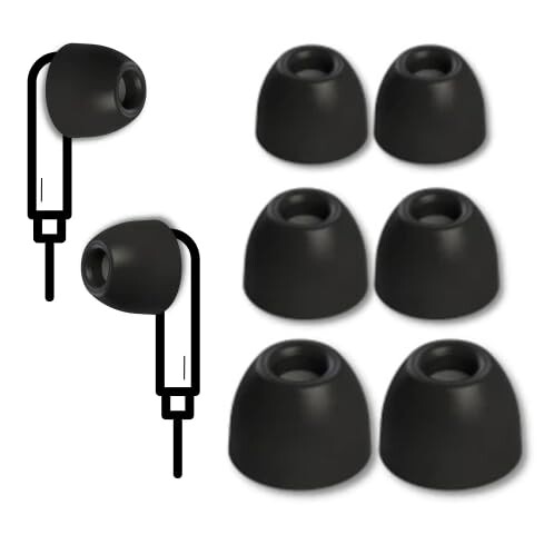 Comply(コンプライ) TRZ-400 (新アジアンフィット) イヤーピース MIX (S/M/L) サイズ 3ペア(各1ペア) テックディフェンダー(ガード)付