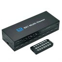 9x1 HDMIの複数の視聴者のスイッチャ継ぎ目が無い4K HDMI 9スクリーンの実時間多視聴者スクリーンのディバイダー9 1つのスイッチ・アダプタ1x9に付き9つ