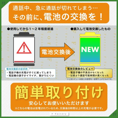 サンヨー(SANYO) コードレスホン 子機用 充電池 バッテリー