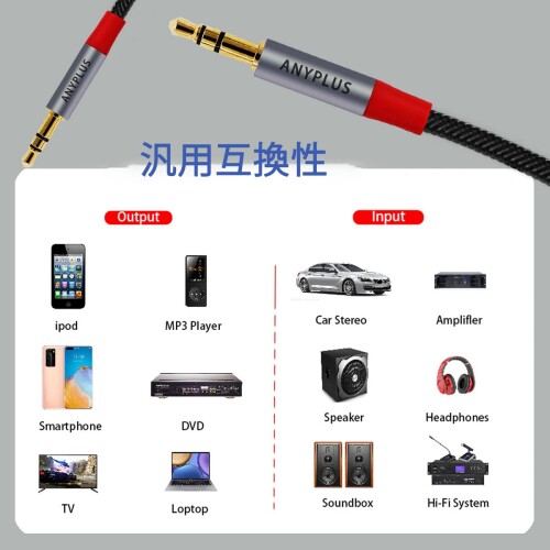 ANYPLUS 3.5mmオーディオジャックケーブル公対公 AUXケーブル iPhone イヤホンジャ...