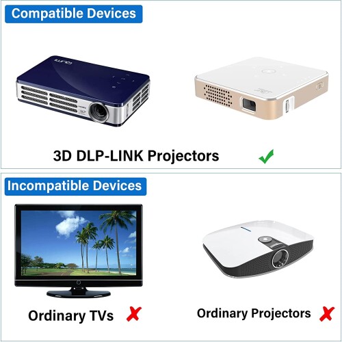 TAORAYO DLP-Link 3Dメガネ 充電式 96HZ-144HZ 技術 HDアクティブシャッター3Dメガ...