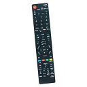 AULCMEET 代替品 AN-52RC1 AN-58RC1 GB026WJSA GA961WJSA GB157SA GA957WJSA GB068WJSA G...