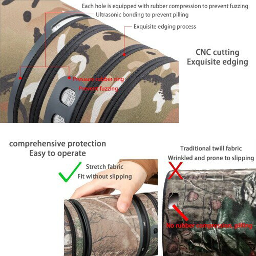 COMEOXO�����ѥ���󥺥��С��ɿ��Ǻ����ݸ�С������ѥ� OM SYSTEM 150-600mm F/5-6.3 IS ED MSC��˾���󥺥����ȥ���º��ݸ�С�������¤�������ݸ���