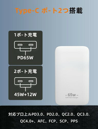 薄型 USB-C 充電器 65W PD対応 USB-C 2ポート 小型 軽量 GaN 急速充電 MacBook/iPhone/iPad対応 PSE認証 出張・旅行向け mabashistore-10419366 まばし商店 サンプル画像3