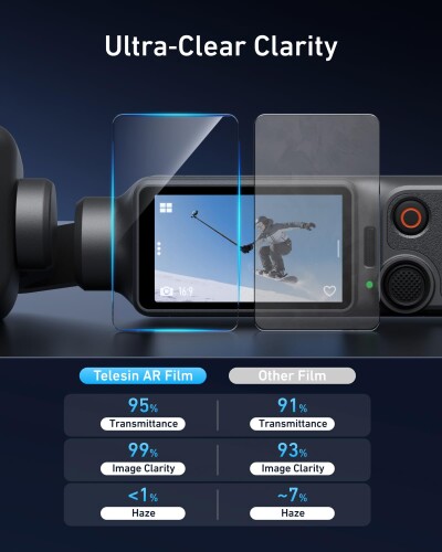 TELESIN DJI Osmo Pocket 4P 用保護フィルム