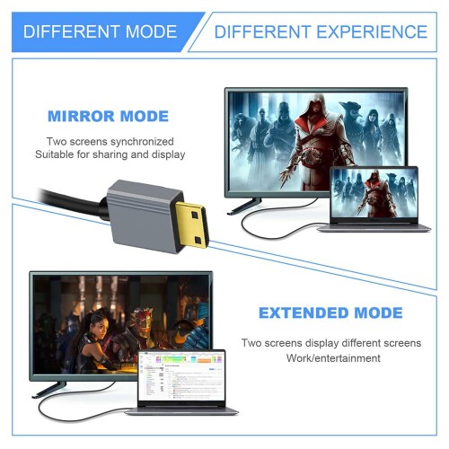 xiwai Mini HDMI 2.1オス→HDMIオス 8K 60hz ストレッチコイルケーブル 100cm HDTV ...