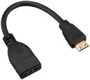 エスエスエーサービス miniHDMI - HDMI変換ケーブル (miniHDMI 15cm)