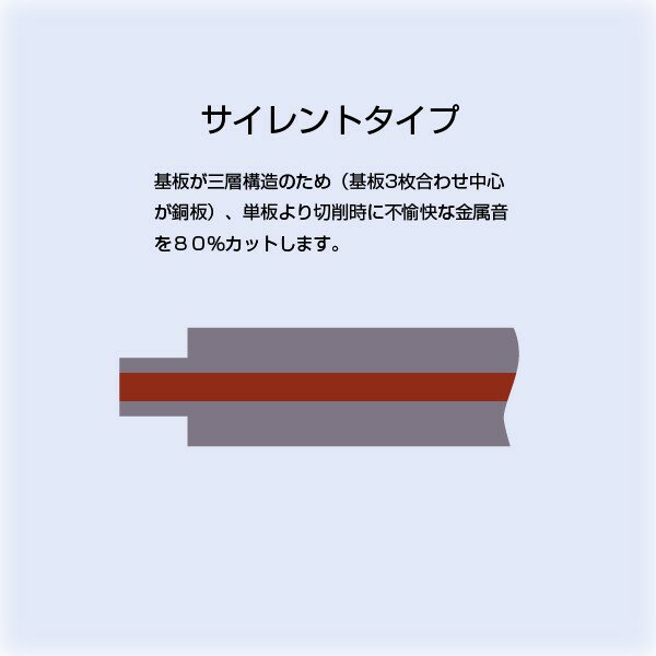 【メール便送料無料】 ダイヤモンドカッター 消音セグメントタイプ プロ用 φ105（基本ケースなし） 105mm 乾式 ギフト