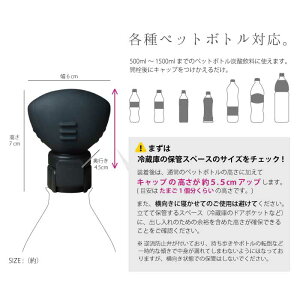 炭酸キャップ