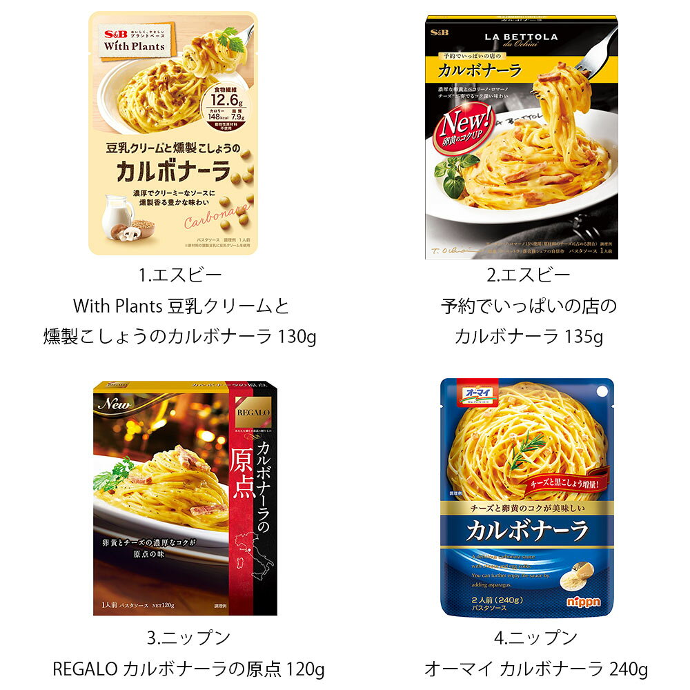 1個選択 選べるカルボナーラ 1個 エスビー S&B ニップン NIPPN 日清製粉ウェルナ ...