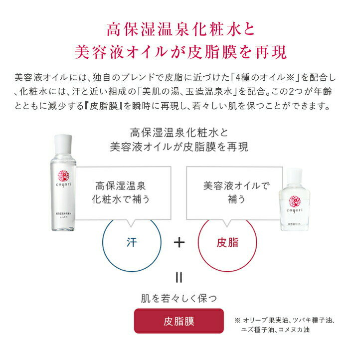 ★10％OFFクーポン 11日9:59まで★Coyori こより 高保湿温泉化粧水 ( しっとり・さっ...