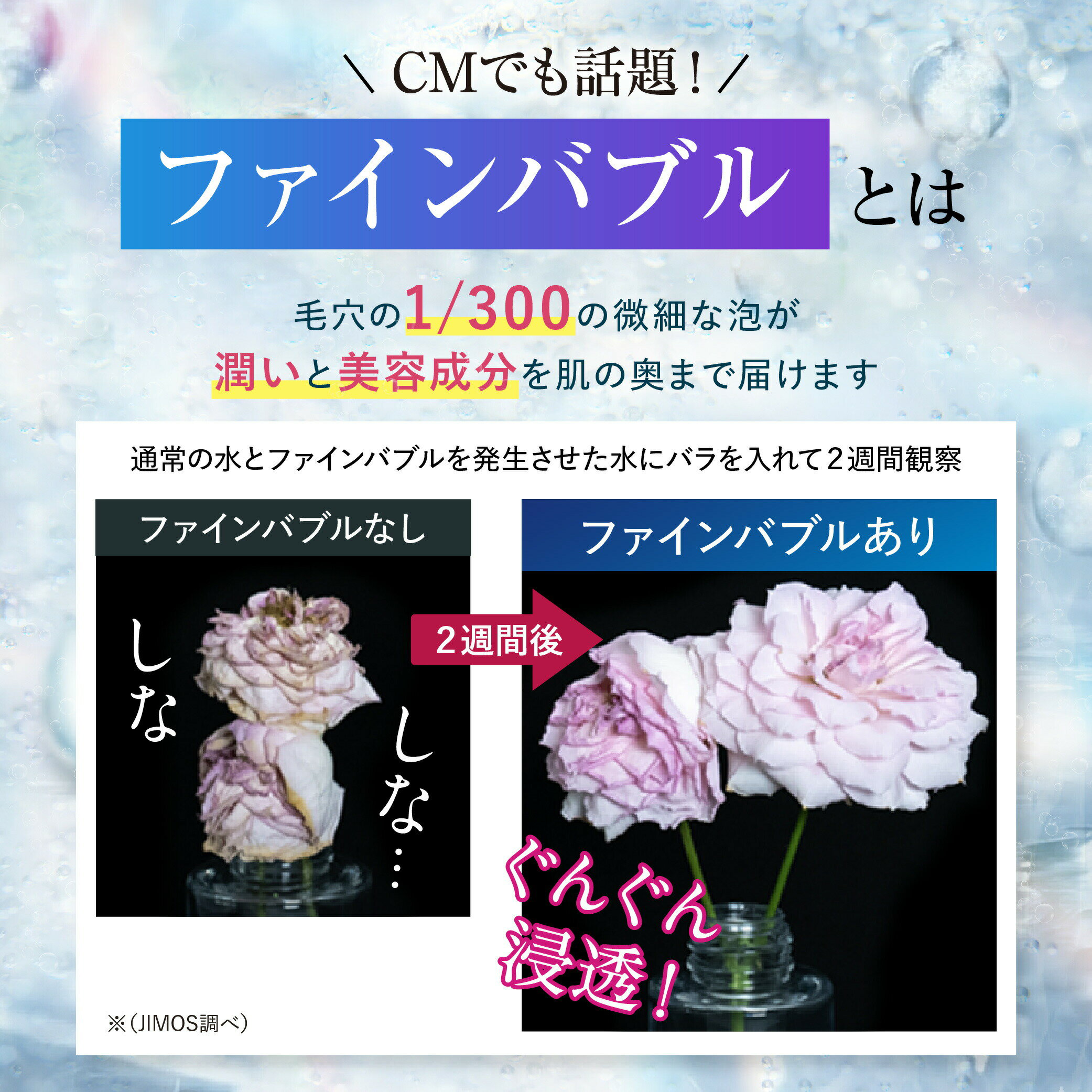 ★1日限定 P5倍&10%OFFクーポン★【 公式 マキアレイベル 】薬用マイクロバブルローション | 医薬部外品 化粧水 高浸透 ファインバブル 30代 40代 50代 ナイアシンアミド つめかえボトル 美白 乾燥 肌荒れ