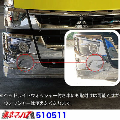 510511���դ��� 17�����ѡ����졼�ȥ����ץХ�ѡ���ɸ�७��ּ� 20S