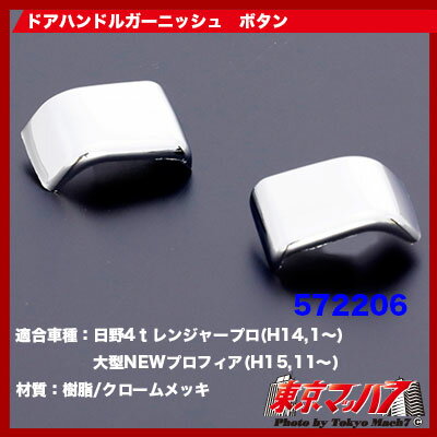 572206���ɥ��Υ֥ܥ��󥫥С��������󥸥㡼�ץ�����������ɥץ��ե��� �ȥ�å�����