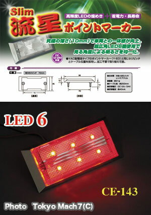 CE-143�������ή���ݥ���ȥޡ���������å� �߸˸¤�