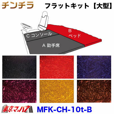 楽天市場】クオン フラットキットの通販 楽天市場】クオン フラットキットの通販