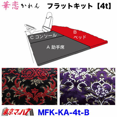 MFK-KA-4t-B フラットキット　華恋 【4t B-ベッド】