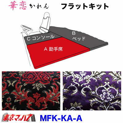 MFK-KA-A フラットキット　華恋 【A-助手席】
