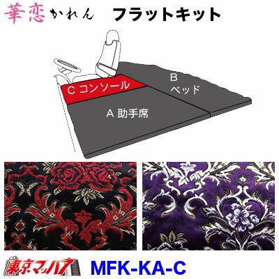 MFK-KA-C フラットキット　華恋 C-コンソール