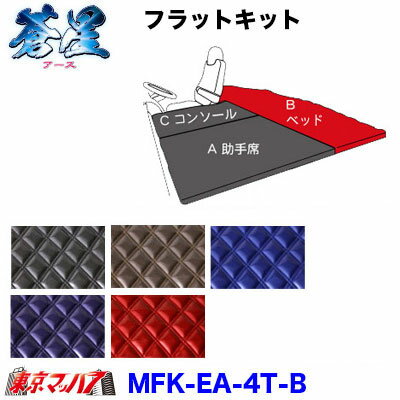 MFK-EA-4T-B フラットキット　蒼星-アース-【4t B-ベッド】