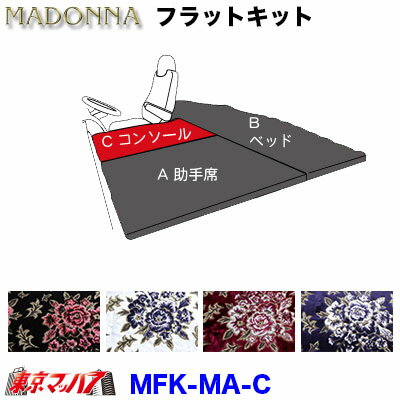 MFK-MA-C フラットキット　マドンナ C-コンソール