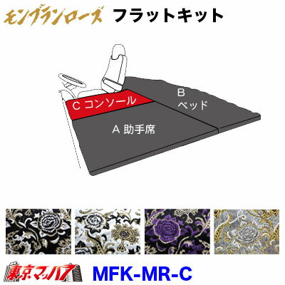 MFK-MR-C フラットキット　モンブランローズ C-コンソール