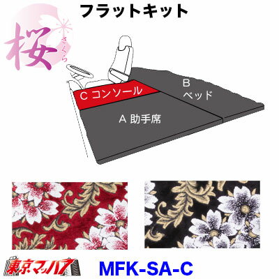 MFK-SA-C　フラットキット　桜-さくら C-コンソール