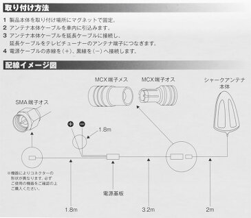 車載デジタルテレビチューナー用 シャークアンテナホワイト　SMA端子