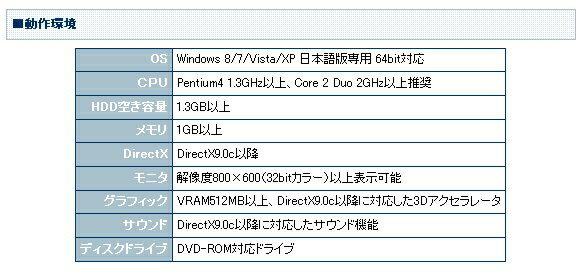 【送料無料】クロスランゲージ 11531-01 翻訳ピカイチ 韓国語 V10＋OCR【在庫目安:お取り寄せ】| ソフトウェア ソフト アプリケーション アプリ 翻訳 トランスレート 辞書