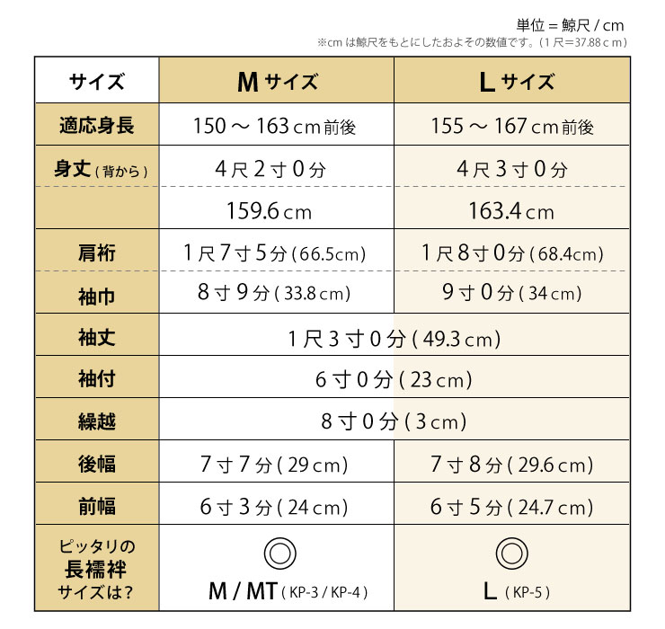 アーリー夏セール開催中！「洗える夏きもの」街着屋の絽江戸小紋 [絽 行儀（浅黄色 M/Lサイズ）] 日本製 洗える着物 東レ素材 仕立て上がり プレタきもの 夏着物 略礼装 茶会 水玉 ドット【送料無料】【あす楽】【単品】【黄】【新品】